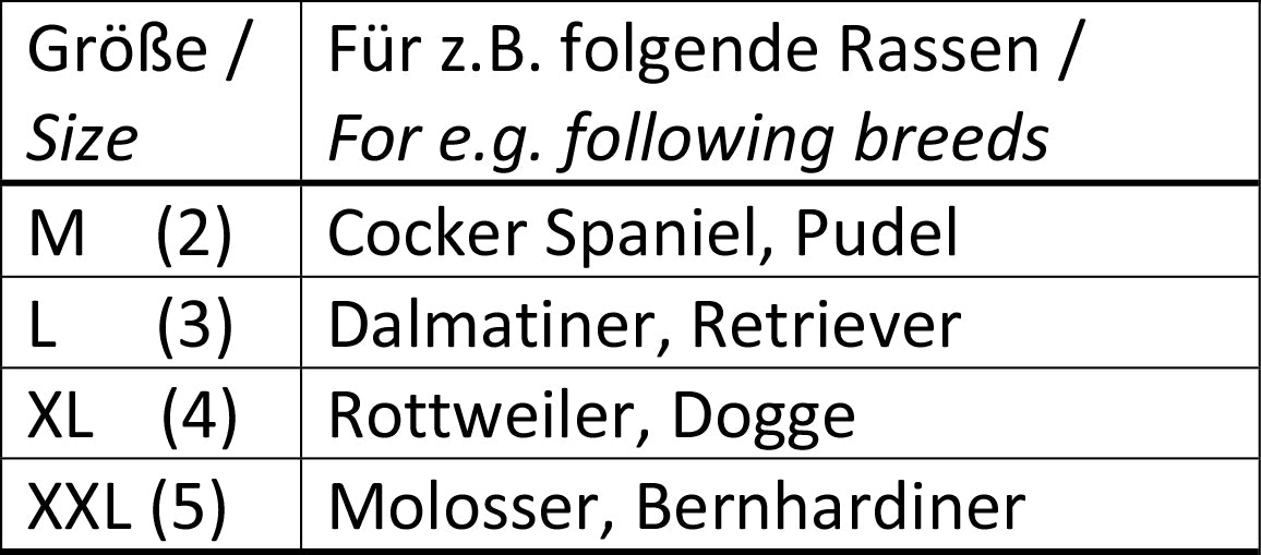 Easy Leader Dog Training Head Collar - No-Pull Leash Training Aid