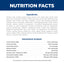Nutrition facts label for a pet food product with ingredients and guaranteed analysis details.