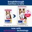Two packages of Hill's Science Diet dog food with a blue banner and text about breakthrough nutrition and Activbiome technology.