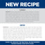 Ingredients list for a pet food product with a blue and white color scheme.