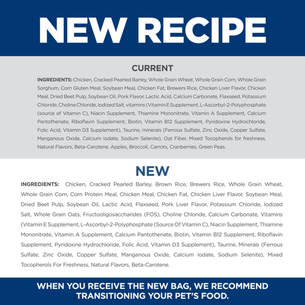 Ingredients list for a pet food product with a blue and white color scheme.