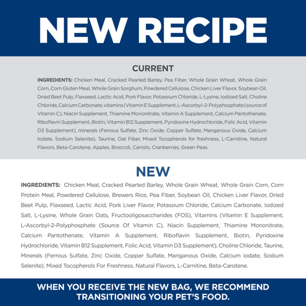 Ingredients list for a pet food product with a blue and white color scheme.