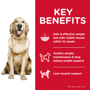 Dog on a white background with a red 'Key Benefits' panel on the right.