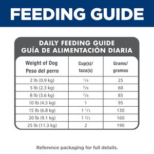 Feeding guide for dogs with weight categories and corresponding feeding amounts.