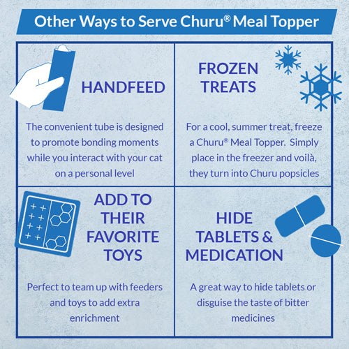 Instructions on how to serve Churu Meal Topper with icons and text.