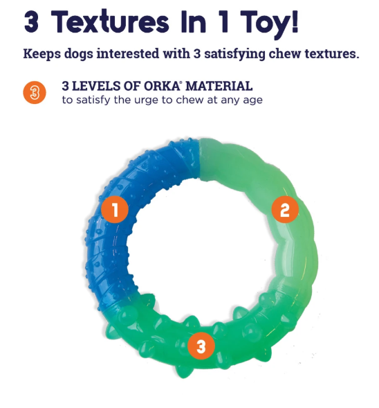 Petstages Orka Grow-With-Me Ring Puppy Chew Toy