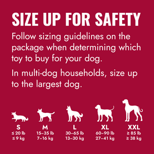 Kong sizes