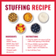 Recipe card for making dog food stuffing with ingredients and instructions.