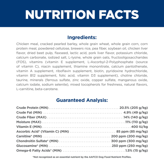 Nutrition facts label for a pet food product with ingredients and guaranteed analysis details.