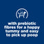 Blue background with white text and a logo featuring a dog and prebiotic fibers symbol.