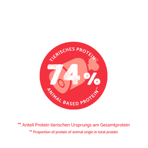 Red circular logo with text about animal-based protein on a white background