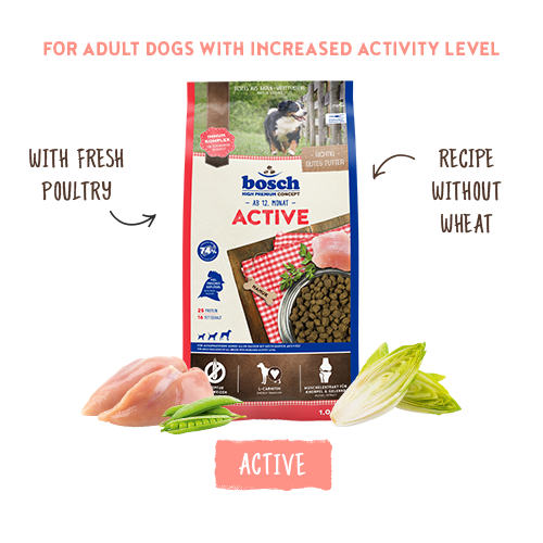 Bosch Active dog food package with ingredients and text on a white background