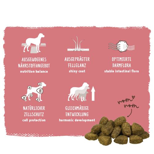 Bosch HPC Adult Lamm & Rice