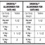 Drontal Worm Treatment for Cats 4kg+ - 2 Pack