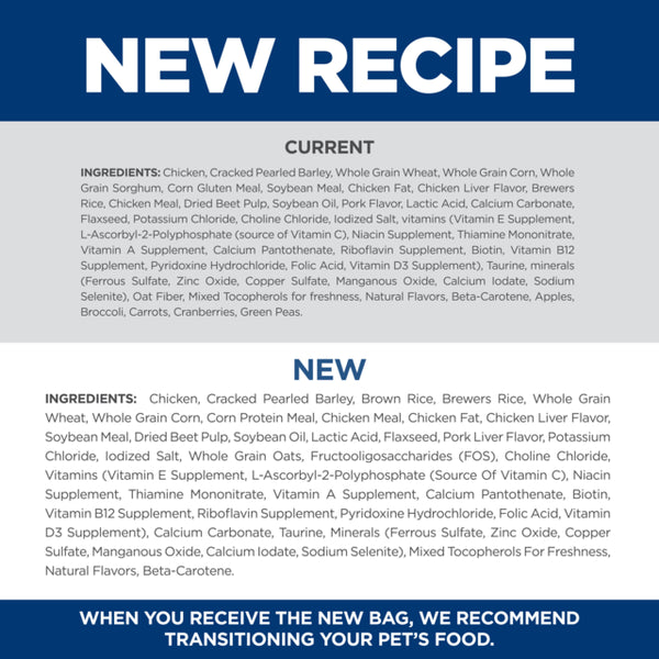 Comparison of current and new pet food ingredient lists with a blue and white color scheme.