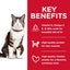 Hill's Science Diet Adult Hairball Control Cat Food
