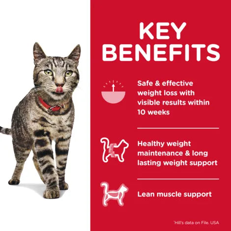 Hill's Science Diet Perfect Weight Adult Cat Food - Weight Management Formula