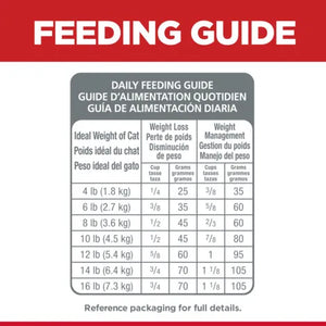 Hill's Science Diet Perfect Weight Adult Cat Food - Weight Management Formula