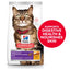 Hills Feline Sen Stomach and Skin
