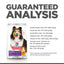 Dog food package with guaranteed analysis label and Hill's Science Diet logo.