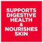 Red background with white text stating 'Supports digestive health & nourishes skin'.