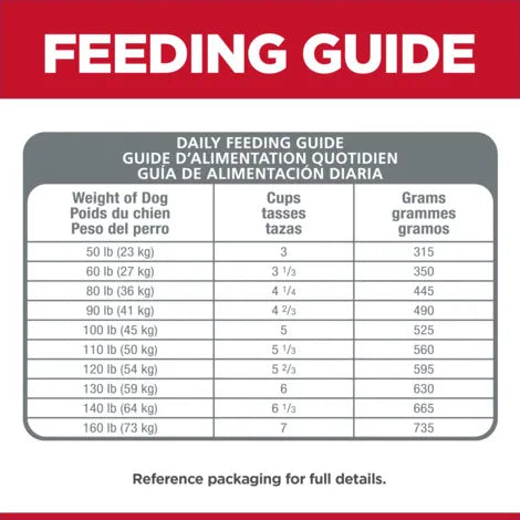 Hill's Science Diet Sensitive Stomach & Skin Large Breed Dog Food 13.6kg - Gentle Digestion