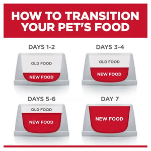 Hill's Science Diet Sensitive Stomach & Skin Large Breed Dog Food 13.6kg - Gentle Digestion