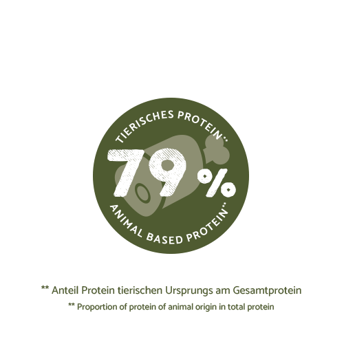 Sanabelle Life Grande Chicken & Cranberries Dry Cat Food 2 & 8kg - Large Breed Formula