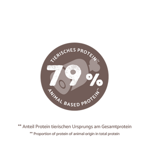 Sanabelle Life Sensitive with lamb &amp; blueberries Dry Cat Food