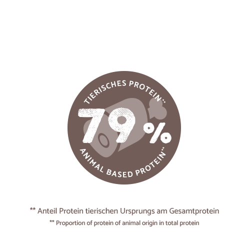 Sanabelle Life Sensitive with lamb &amp; blueberries Dry Cat Food